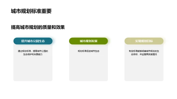 绿意城市：规划与保护