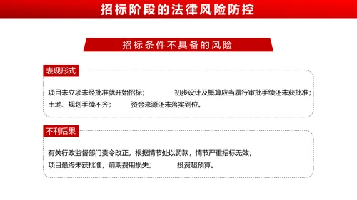 违反招标投标法规_法律责任知识科普PPT