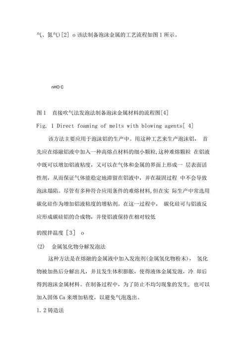 多孔金属材料的制备及应用