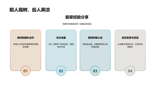 学科交融 知识竞技