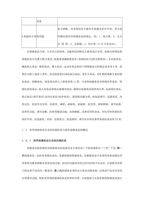 中国保健品行业研究报告
