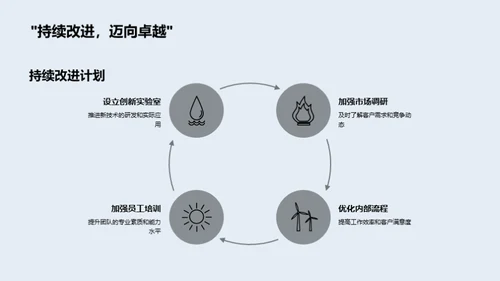 银行业年度透视