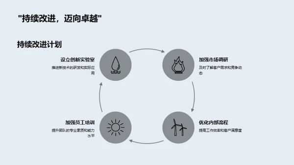 银行业年度透视
