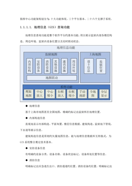 监狱重点标准化专题方案内容较全.docx