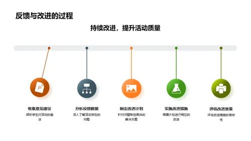 五年级活动策划之道