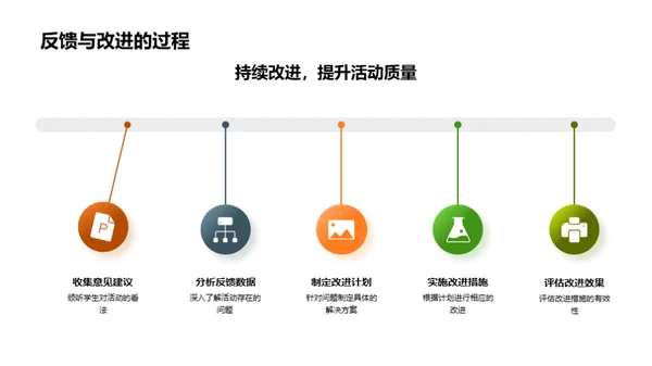 五年级活动策划之道