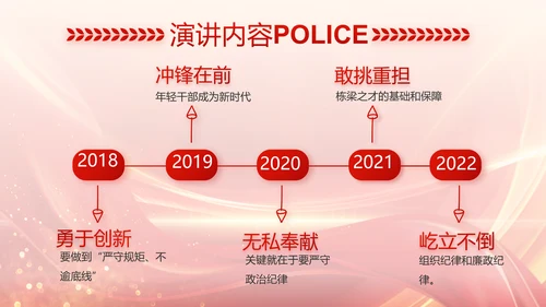 红色大气公安警察风采展示动态PPT封含P