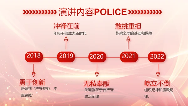 红色大气公安警察风采展示动态PPT封含P