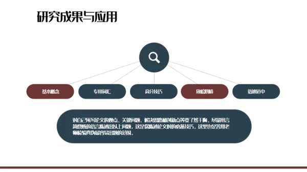 创意质感毕业答辩通用PPT报告