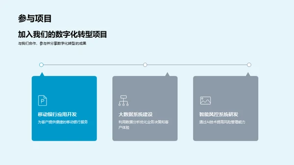 银行业数字化新征程