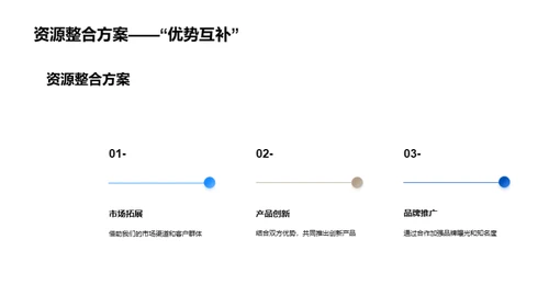 旅游业战略伙伴探索