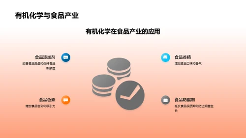 探索有机化学