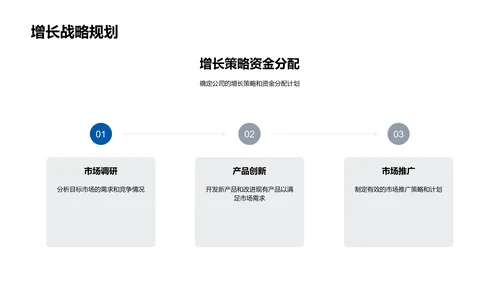 融资计划解析PPT模板