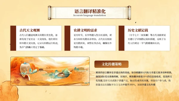 黄色插画风大学生非遗比赛PPT模板