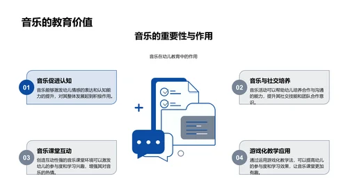 幼教音乐实践研讨PPT模板