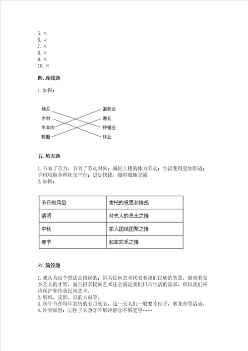 2022部编版四年级下册道德与法治期末测试卷重点