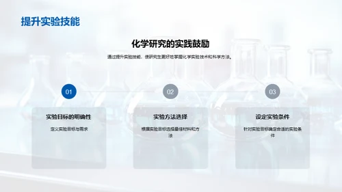 化学研究全流程解析