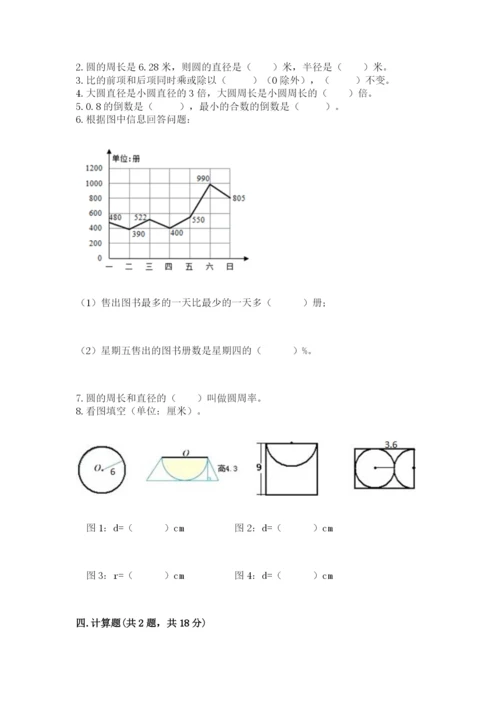 人教版小学六年级上册数学期末测试卷含答案（最新）.docx