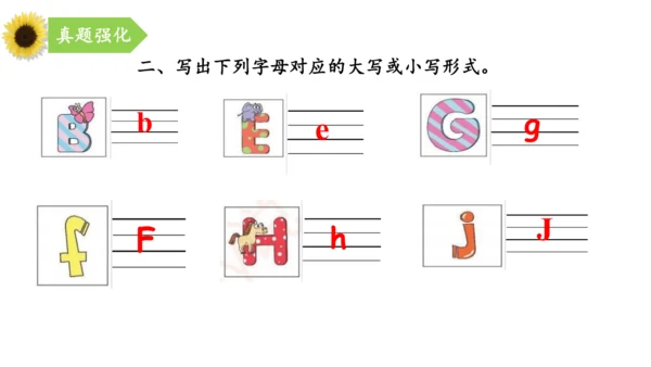 外研版（三年级起点）三年级英语下册期中核心考点集训 Module 1 复习课件(共27张PPT)