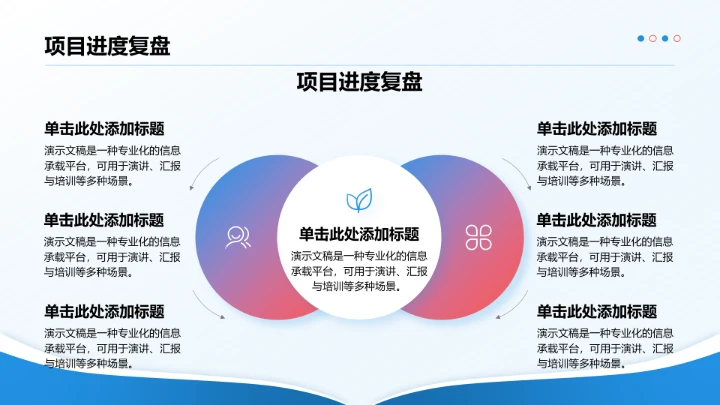 年中团队绩效复盘PPT模板