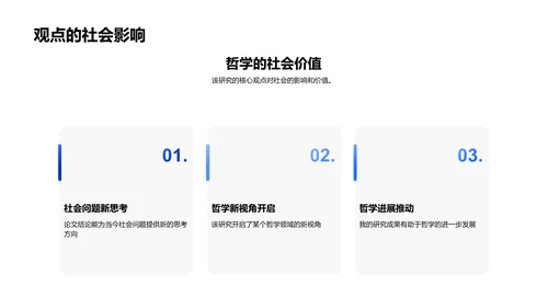 哲学毕业答辩报告PPT模板