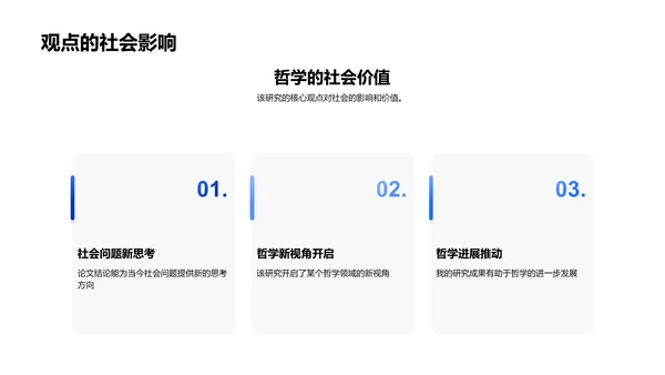 哲学毕业答辩报告PPT模板