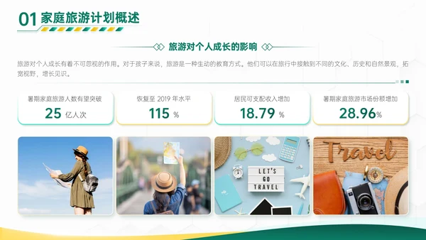 绿橙色商务风家庭旅游计划PPT模板