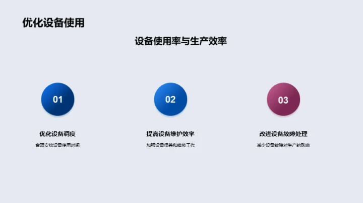 机械制造质控升级