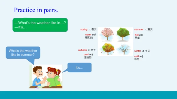 【轻松备课】外研版初中英语七年级上Starter Module 4 Unit 2教学课件