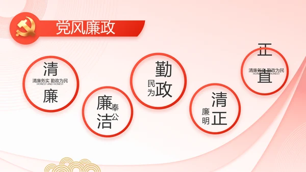 党建党支部政府汇报工作PPT党课