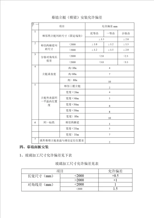 体育馆幕墙施工组织设计