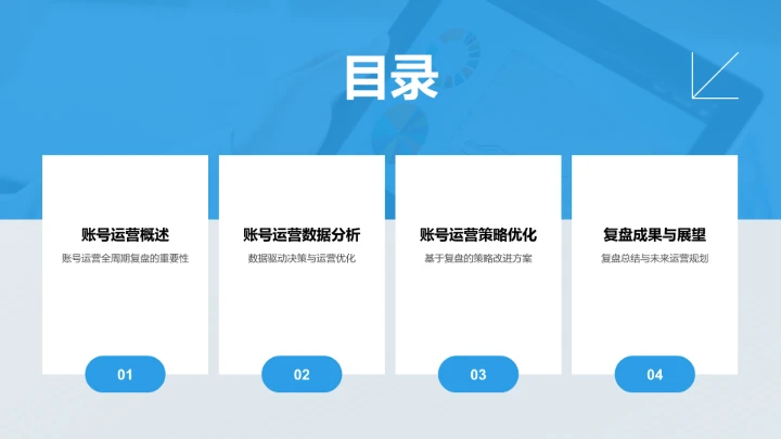 账号运营全周期复盘PPT模板