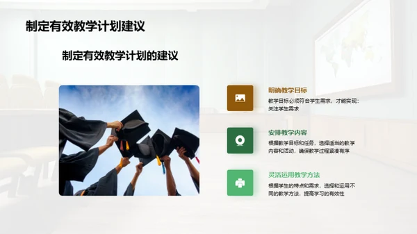 培训师的教学方法