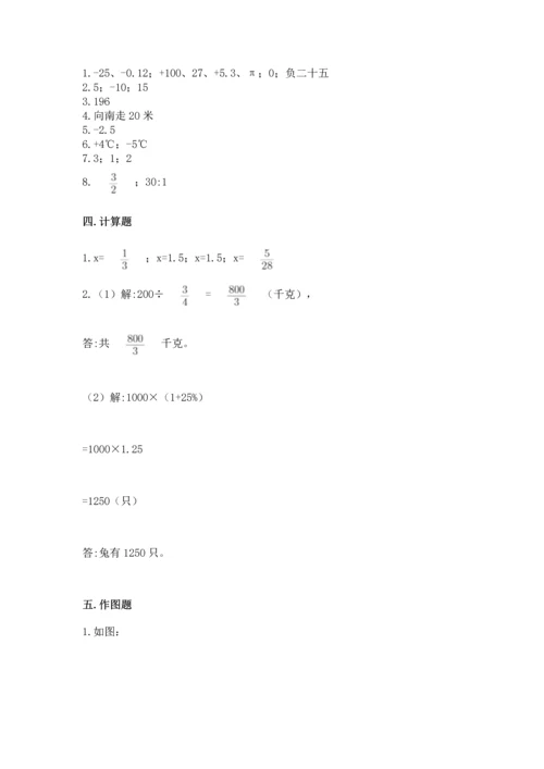 六年级下册数学《期末测试卷》含完整答案【精品】.docx