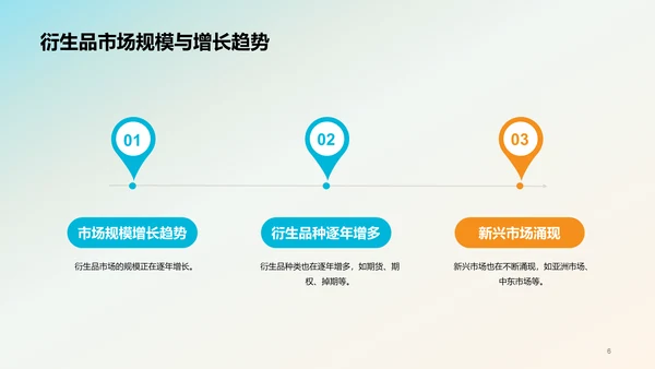 黑色商务金融衍生品定价毕业答辩PPT模板