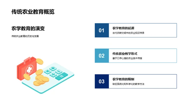 农学教育革新