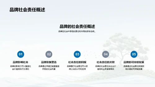 品牌公益与新媒体