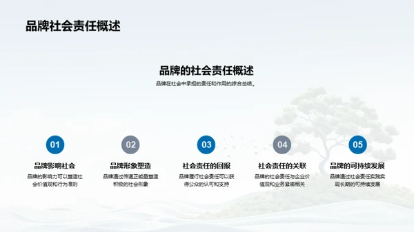 品牌公益与新媒体