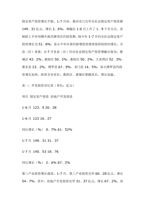 年上半年地房地产市场调研综合报告.docx