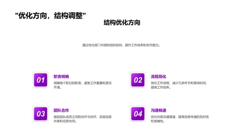 金融部门工作月报PPT模板