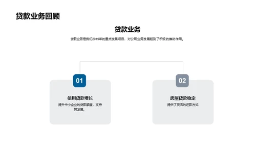 年度业务透视