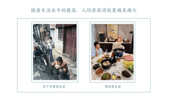第二课 第一框 世界面临的资源问题 课件 人文地理8下