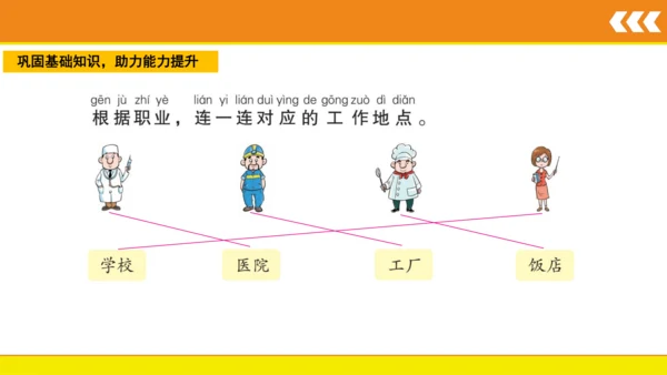 统编版语文一年级上册语文园地八  课件
