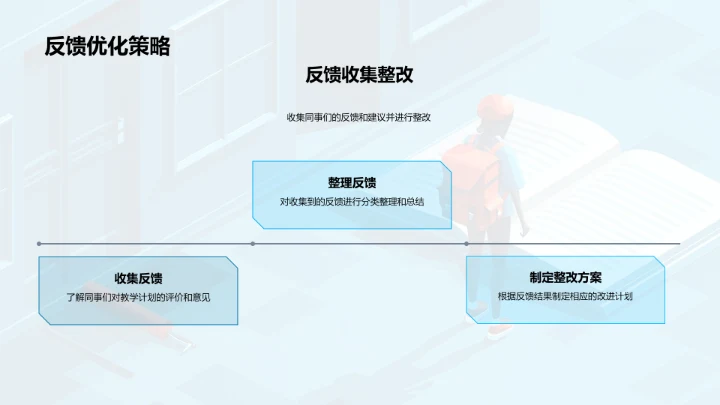 教学工作季度报告PPT模板