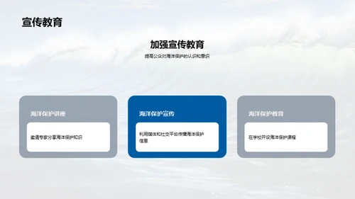 挽救蓝色星球