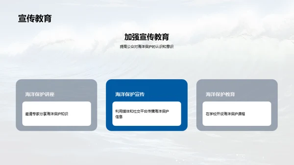 挽救蓝色星球