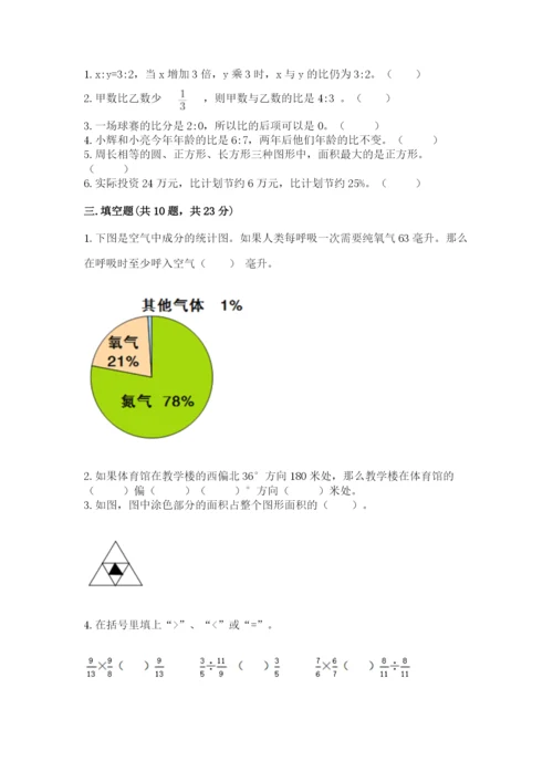 人教版六年级上册数学期末测试卷含答案【b卷】.docx