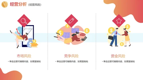 简约渐变商务经营业绩分析报告PPT模板