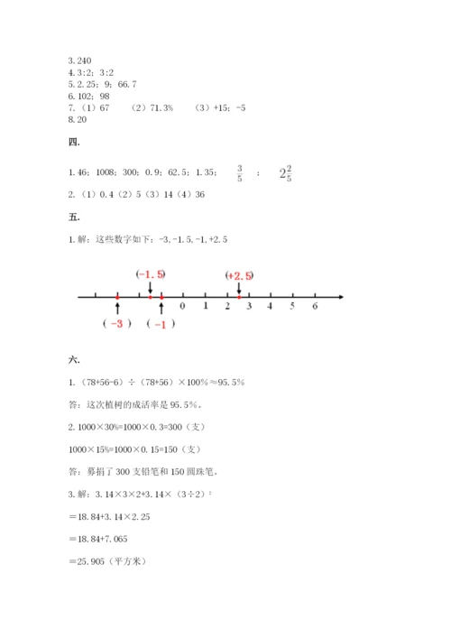 小学数学六年级下册竞赛试题附答案（轻巧夺冠）.docx