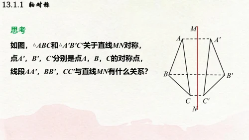 人教版数学八年级上册13.1.1  轴对称课件（共29张PPT）